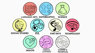 Every School Subject Explained in 10 Minutes