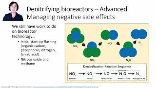 Module 11, Video 6: Managing Negative Side Effects