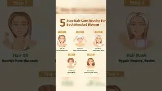 5 Step Hair Care Routine For Both Men And Women #antihairfall🥰 #homeconsultation #homeremedies
