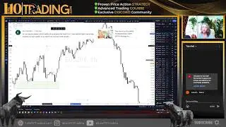 Q&A:  Bull vs. Bear Candles: Which Ones We Use When Drawing Trading Zones?