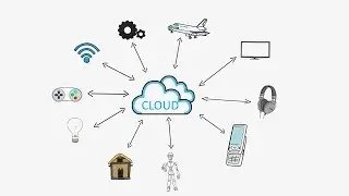Internet of Things