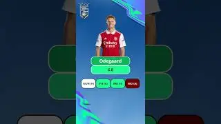 FPL WATCHLIST GAMEWEEK 21 | FPL 2022/23 | FPL Focus India | #shorts