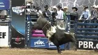 Cody Campbell vs Black Powder for 86.5 points