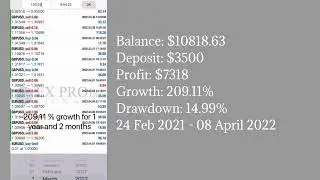 FX Copy  08/04/2022