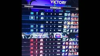 Smite Montage 2020 - Ibbs