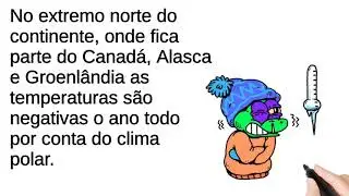 O clima nas Américas