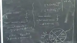Transition metals and the crystal field model (9)