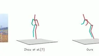 Monocular-3D-Human-Pose