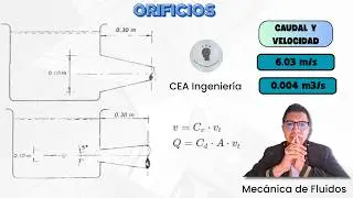 VELOCIDAD y CAUDAL en ORIFICIOS | Mecánica de Fluidos | CEA