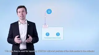 Huawei's FabricInsight Basic Networking Introduction
