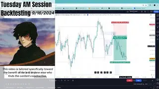 Tuesday AM Session Backtesting 9/16/2024