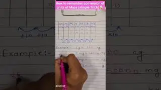 How to remember conversion of units of Mass in simple way 🤯 #viral #mathstricks #shorts #mass #units