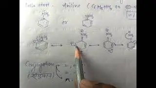 l Part-2 Resonance of Aniline (C6H5NH2) l