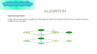 Me and My Knowledge Episode 1: Application of Chromatic Numbers in Game Develpoment