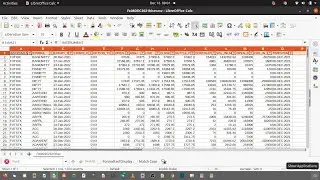 Search & Filter, Formula, Autosum, Spread Sheet Class 16 Dec 2021 For CCC - Part6 in Manipuri