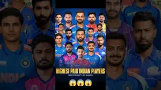 Shocking Salaries! Top Paid Indian Cricketers in BCCI List