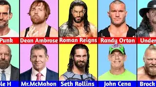 Real Life Enemy in WWE Wrestlers