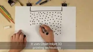 Video Objet 30 Orthodesk