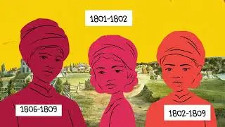 The Enslaved Household of Thomas Jefferson