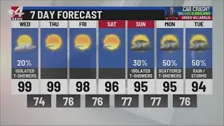 CBS 4 AM Weather (8/19/2020)