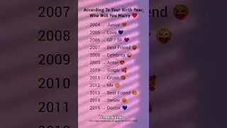 Who Will You Marry😍 According to Your Birth Year💀💞#youtubeshorts #shortsfeed #shortvideo#lovequates
