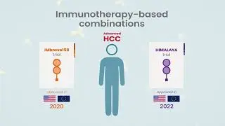The use of immunotherapy in HCC – efficacy and safety