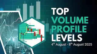🎯 Top Volume Profile Levels to Trade This Week on GBP/USD, NZD/USD & EUR/GBP
