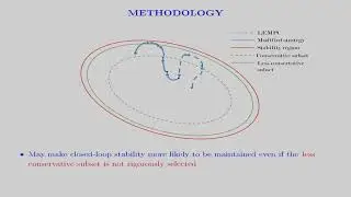 Tractable Control-Theoretic Constraint Design for Lyapunov-Based Economic Model Predictive Control