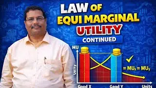 Law of equi marginal utility | lecture 9 #viral #shorts #education #upsc #economics #ytvideo