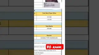 Up B.ed 2023 , Up b.ed result, up b.ed motivation, up b.ed exam #b_ed #motivation
