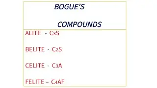 Bogues Compound in Cement And  Functions: Building Material # I Connect Civil #