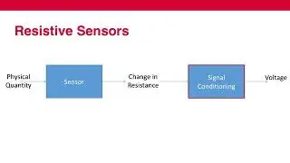 3.1 Signal Conditioning for Resistive Sensors - Introduction