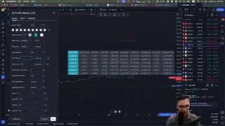 Profit Taking Model Demo & Tutorial