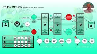 SoulGarden: A Gamified Meditation Application to Enhance Meditation Habits, Enjoyment, Mindfulnes...