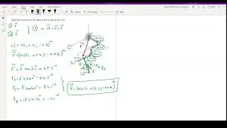 Statics- Moment vector method