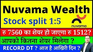 Nuvama Wealth STOCK SPLIT I Nuvama Wealth SHARE LATEST NEWS TODAY I Nuvama Wealth SHARE CRASH REASON
