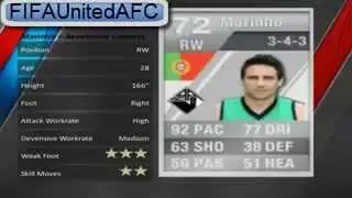 FIFA 12 Ultimate Team | Fastest Silver Players
