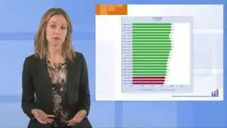 HCAHPS Scorecard - PRC Tools HD