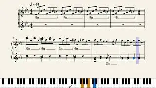 For The Damaged -- Piano -- Blonde Redhead -- Sheet Music