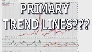 🔴  Watch Out For Primary Trend Line Breaks 💪 💰 - 1053