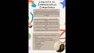 Introduccion to linguistic