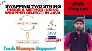 Swapping Inside a Method in Java Using Wrapper Object.
