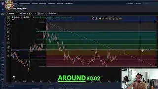 DigiByte (DGB) Analysis: Price Prediction & Market Outlook