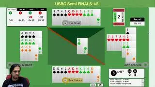 USBC Semi FINALS 2021 | 1-2/8