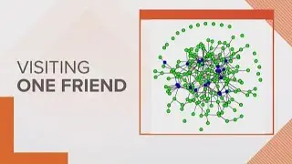 New UW model shows the harm of visiting one person during social distancing