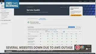 AWS outage disrupts major websites overnight, Amazon says most are coming back online