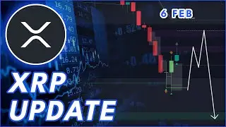 XRP BOTTOM FINALLY HERE?🚨 (XRP PRICE PREDICTION & NEWS 2026)