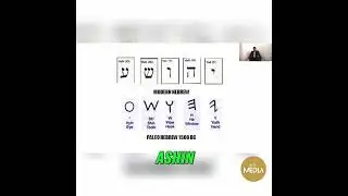Unlocking the Secrets: Modern vs. Paleo Hebrew Revealed