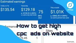 How to get high cpc ads on website   Secret Tips   Malayalam