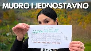 Как Расширить Огород ПРОСТЫМ Способом?